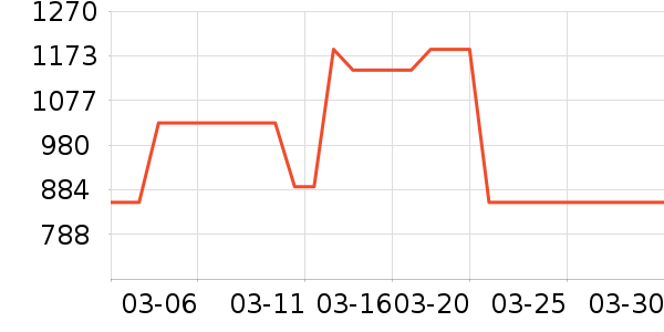 ��������̥��ʷ�۸�