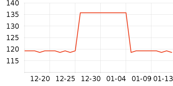 �ڽ��칫�ľ���ʷ�۸�