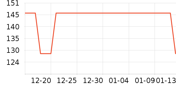 �ڽ��칫�ľ���ʷ�۸�