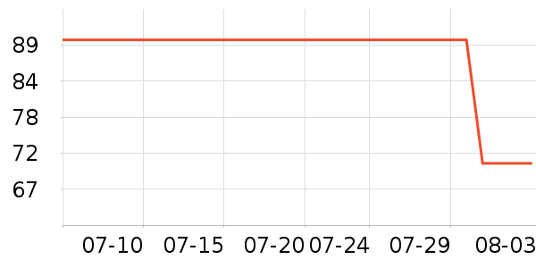 ������ʳ������ʷ�۸�