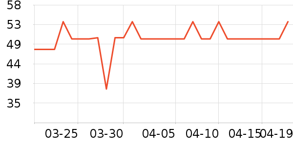 ��ʦ��������ʳ��ʷ�۸�