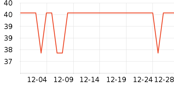 ����ʵ�����ʷ�۸�