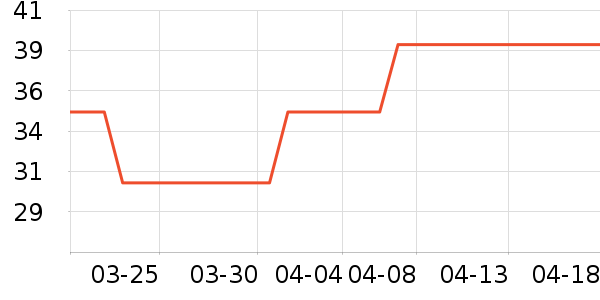 ����ٺ��٤����ʷ�۸�