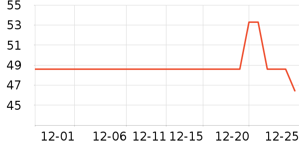 �������ɿ�����ʷ�۸�