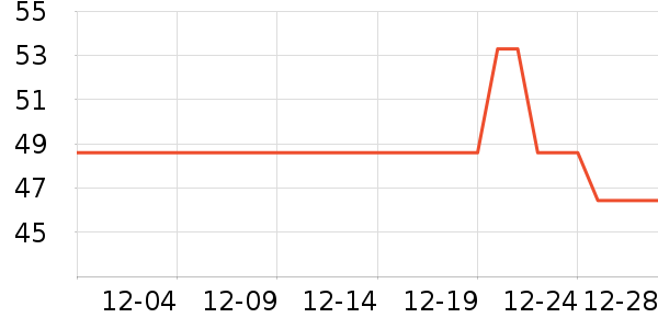 �������ɿ�����ʷ�۸�