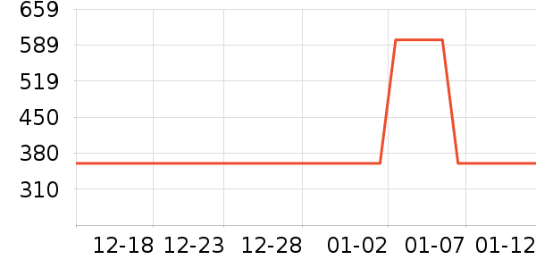 ���ջ����װ��ʷ�۸�