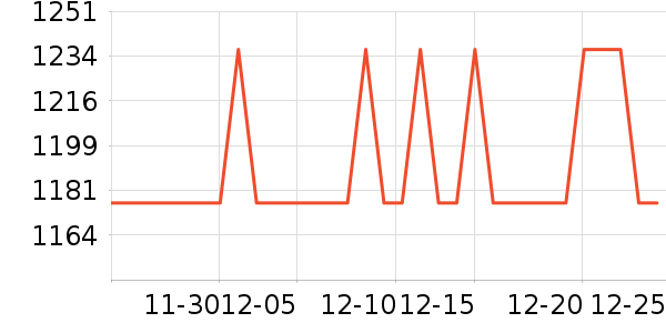 ��ţ�������������ʷ�۸�