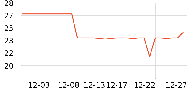 ����ʫ������/��Ĥ/������Ʒ��ʷ�۸�