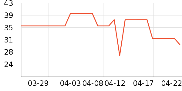 �λ�ʳƷ���/������ʷ�۸�