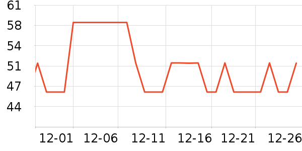 ��˾���������ʷ�۸�