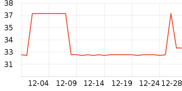 ��³ӥ�˶�������ʷ�۸�