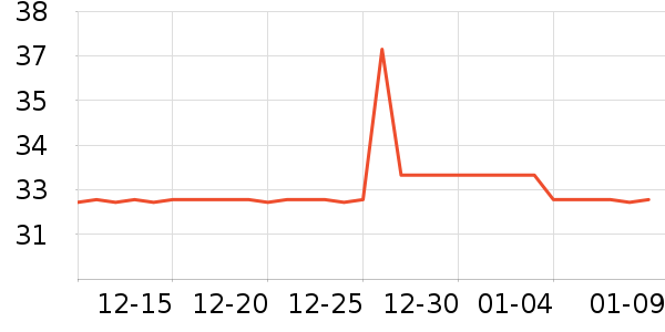 ��³ӥ�˶�������ʷ�۸�