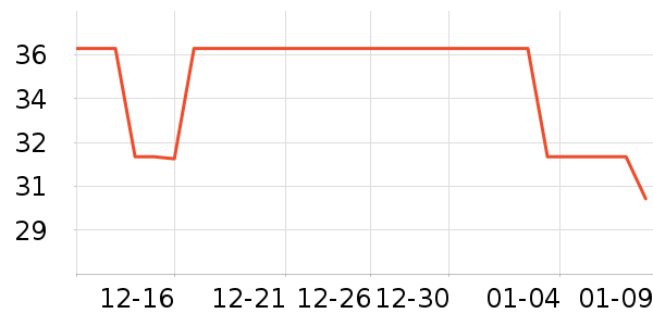 ����/�̲�/������ʷ�۸�