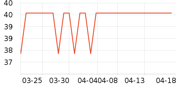 ˹�����в�Ӫ����ʷ�۸�