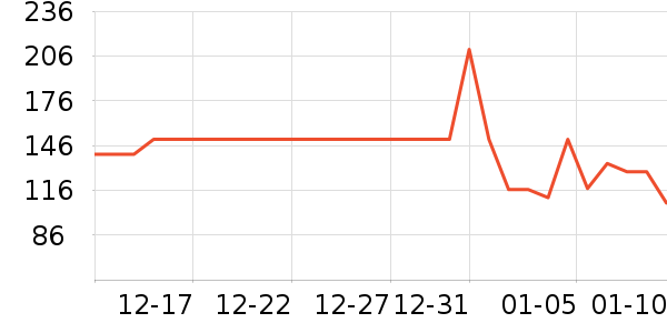 ������ʳ������ʷ�۸�