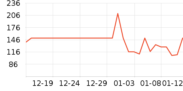 ������ʳ������ʷ�۸�