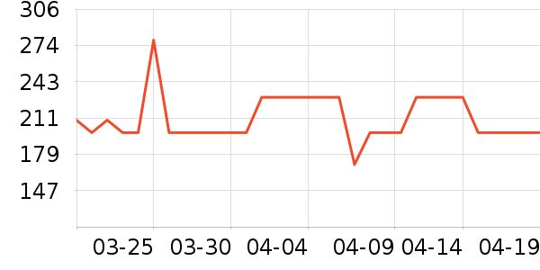 ���ҿ��ȿ���/�̲���ʷ�۸�