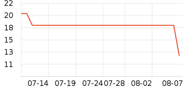 ��ɫ����˪/ױǰ����ʷ�۸�