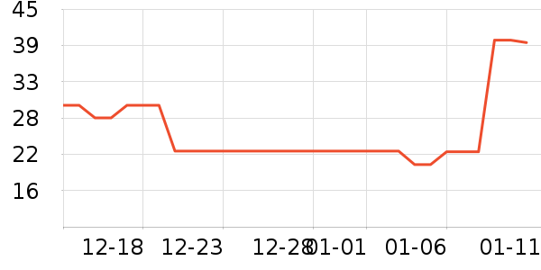 ̨����ʷ�۸�