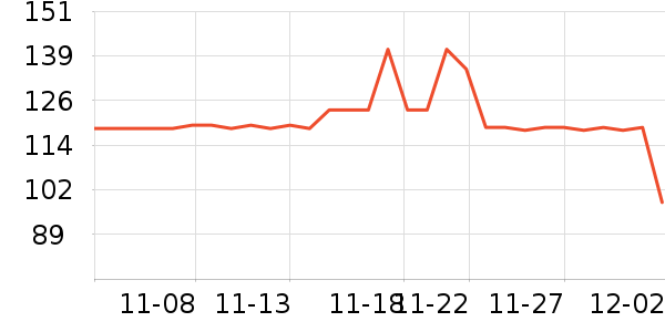 Ƭ�����Һ��˪��ʷ�۸�