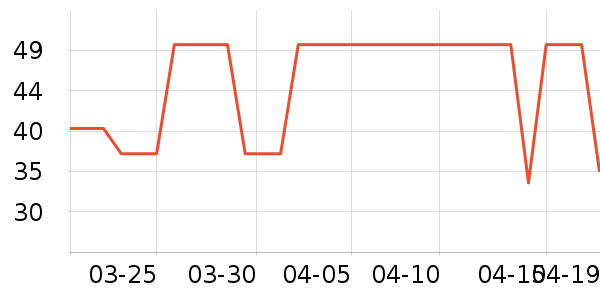 ���������۾�/����Һ��ʷ�۸�