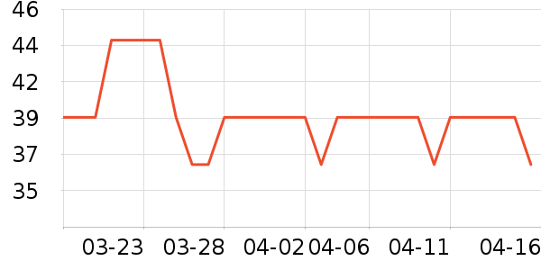 ����è����ʷ�۸�