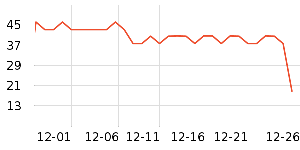 ���������/������ʷ�۸�