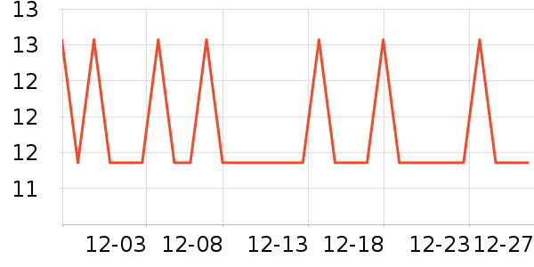 Ư������ʪ����ʷ�۸�