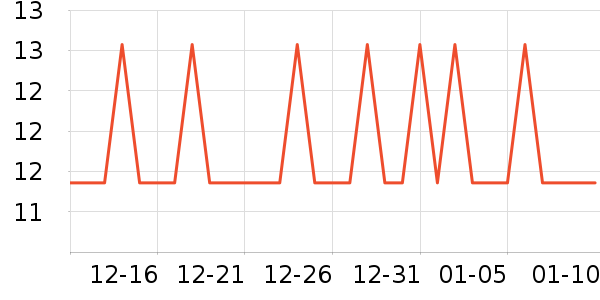 Ư������ʪ����ʷ�۸�