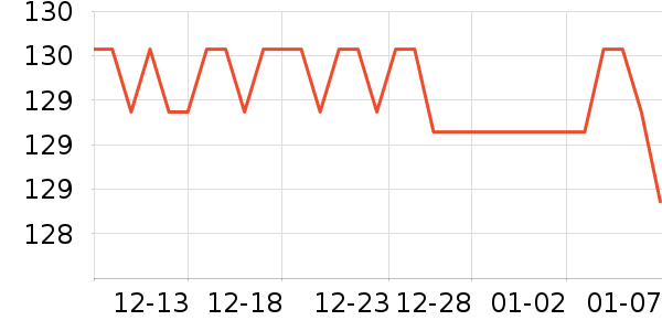 ����ɳ��ɹ˪��ʷ�۸�