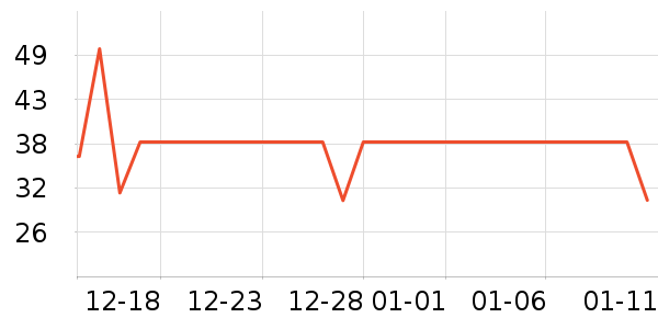 �޹���ţ��/��Ʒ��ʷ�۸�