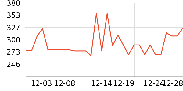 �б�ů��/������ʷ�۸�