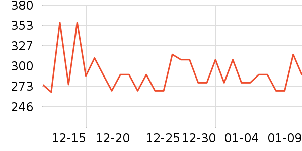 �б�ů��/������ʷ�۸�