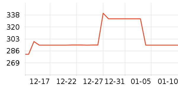 ����������ʷ�۸�