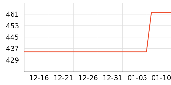 ��̩�綯������ʷ�۸�