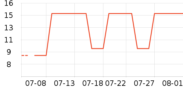 Ӥ��ʪ����ʷ�۸�