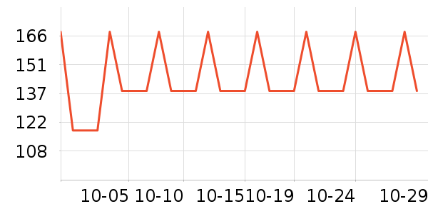 �紵����ʷ�۸�