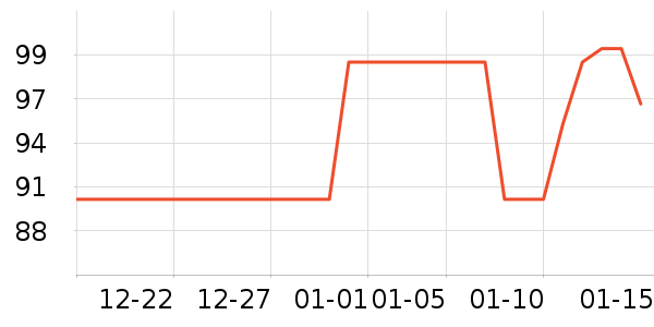 ���෻������װ��ʷ�۸�