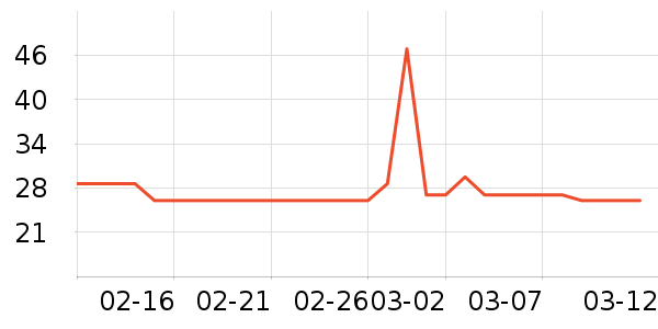 ��ࣴ�������ʳ��ʷ�۸�