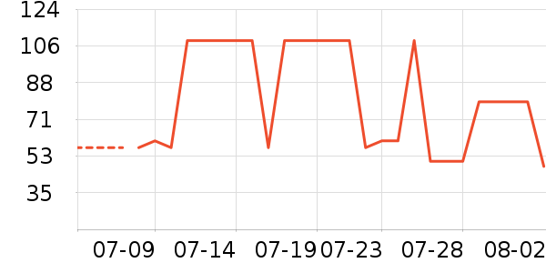 ����������ͯ����/������ʷ�۸�