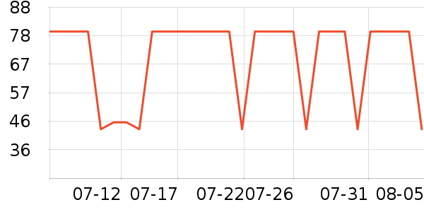 ����������ͯ���¿���ʷ�۸�