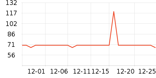 ����������ͯ����/������ʷ�۸�