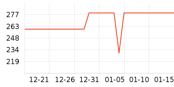 ���´���ԡ��/��ԡ����ʷ�۸�