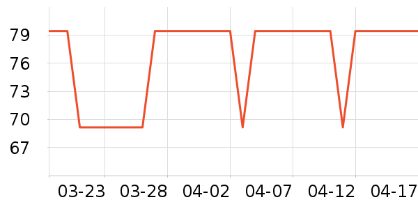 ����������ʷ�۸�