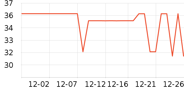 ʮ������������ʷ�۸�