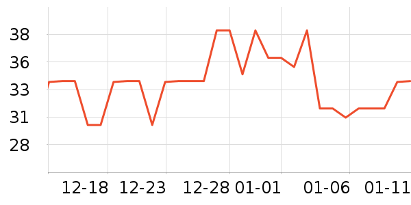 Ӥ������ʷ�۸�