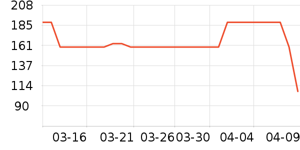 ��˹����Ĥ������ʷ�۸�