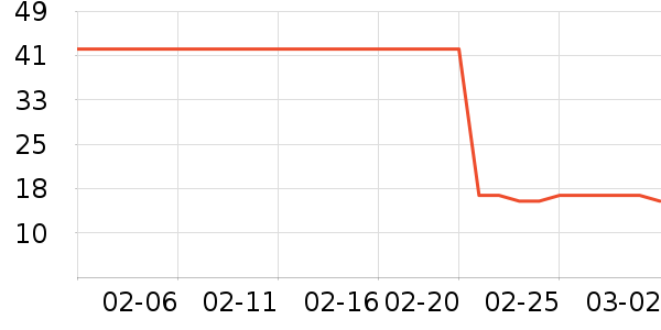 ���������򻨲���ʷ�۸�