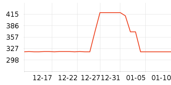 �����๤����ʷ�۸�