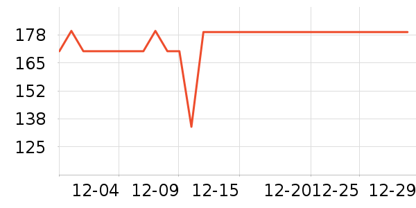 �׼ҿ���ը����ʷ�۸�